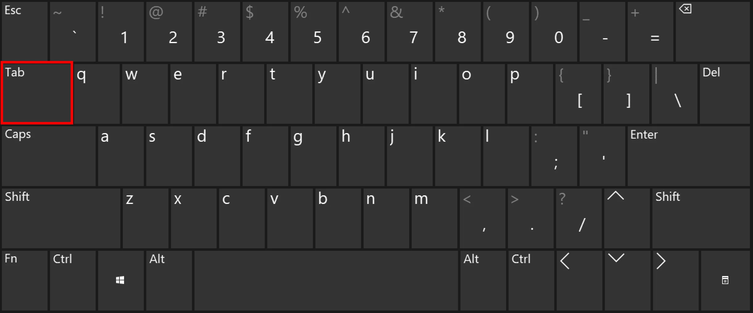 Tab en el Teclado