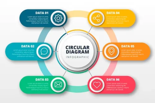 Ejemplos de Infografía