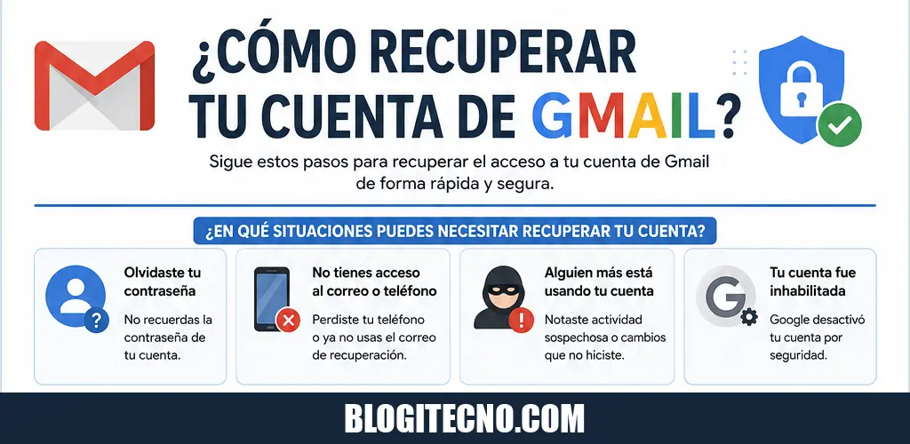 Cómo Recuperar Mi Cuenta de Gmail