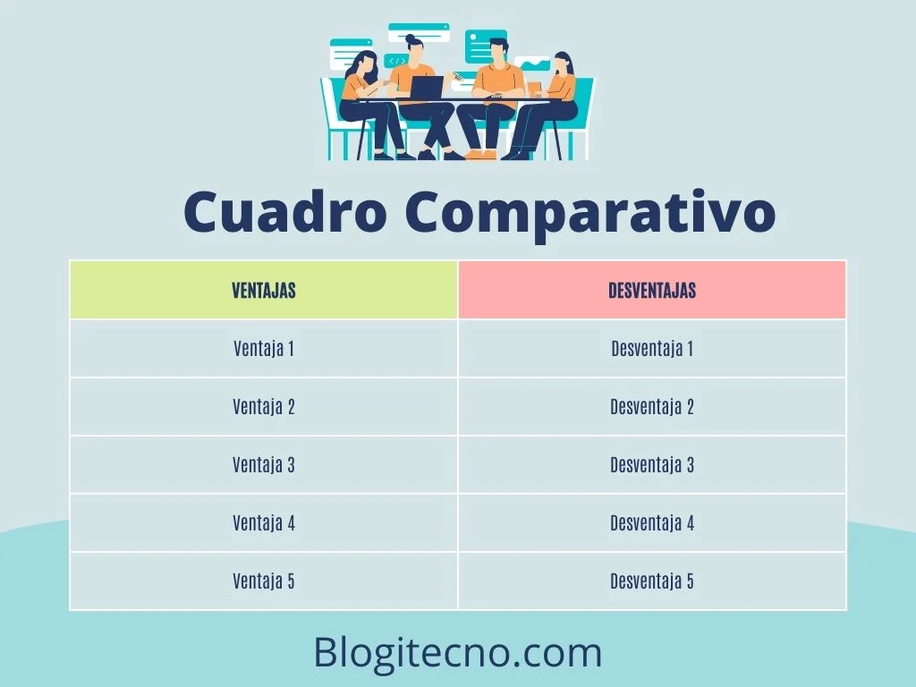 Cuadro Comparativo Ejemplo
