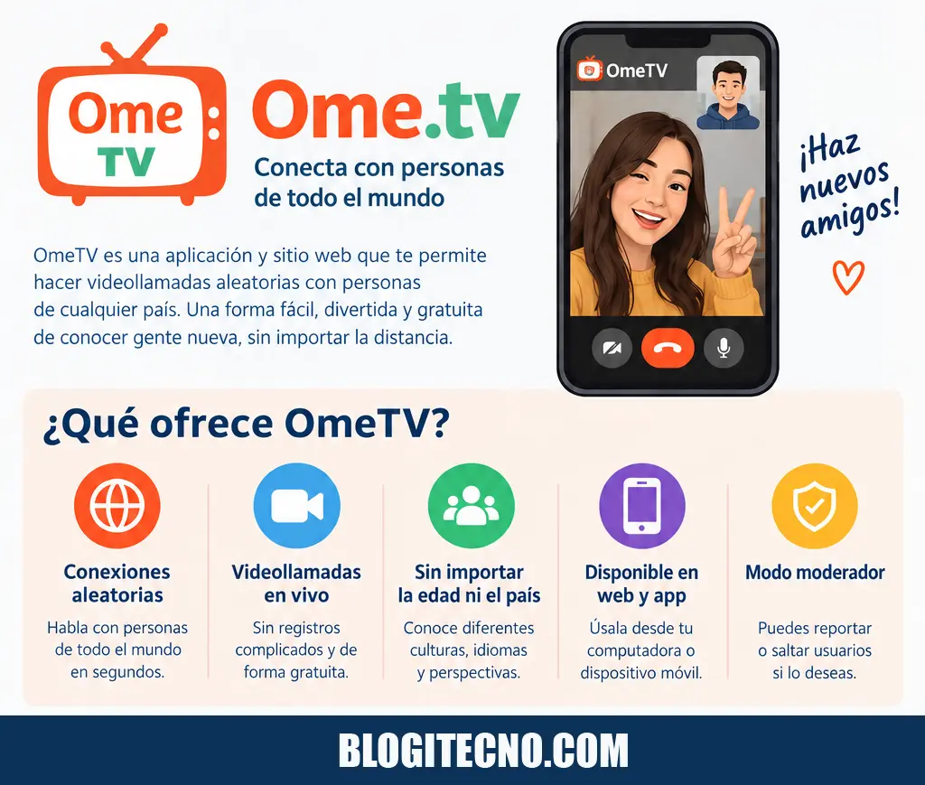 Omegle TV