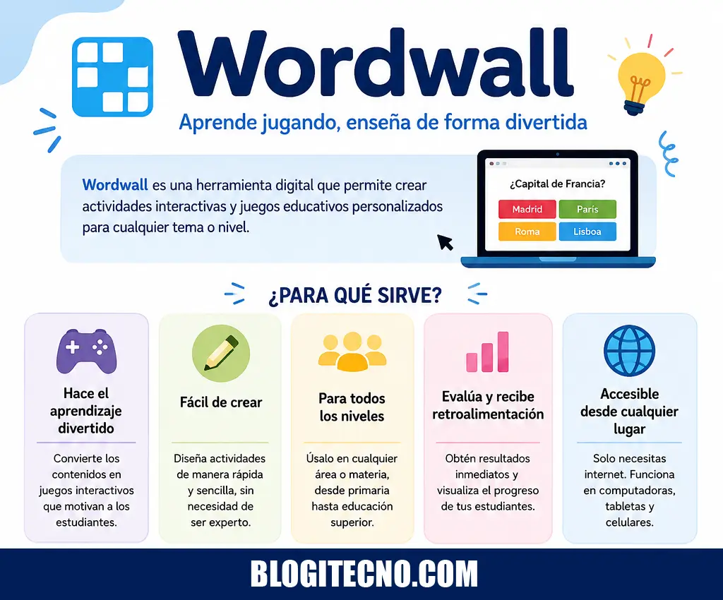 Wordwall